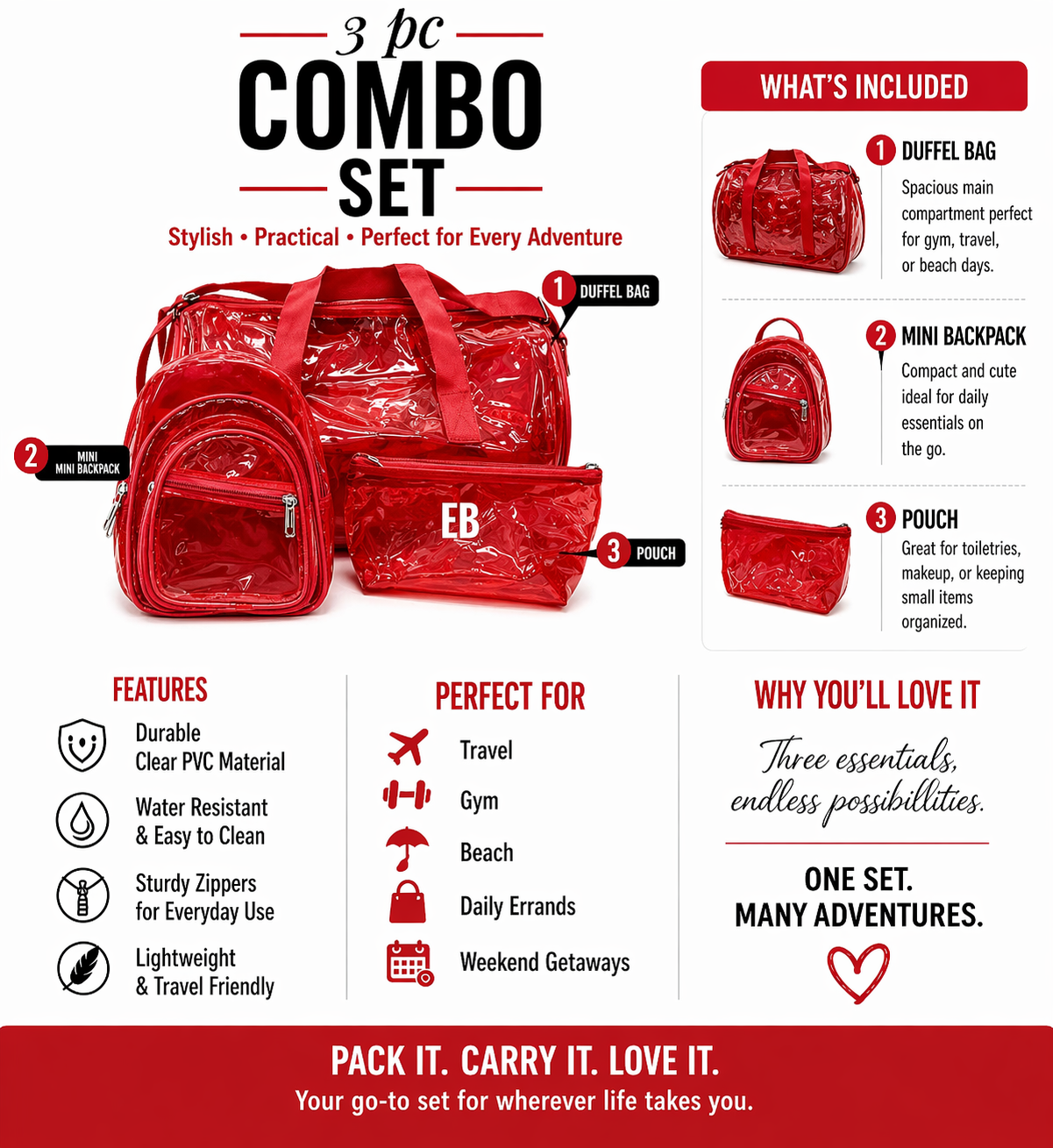 Echo Boomers Premium Orange PVC Transparent Bag Combo Set (3 pcs) – Duffel Bag, Mini Backpack & Pouch | Waterproof Travel, Gym & Toiletry Organizer for Men & Women