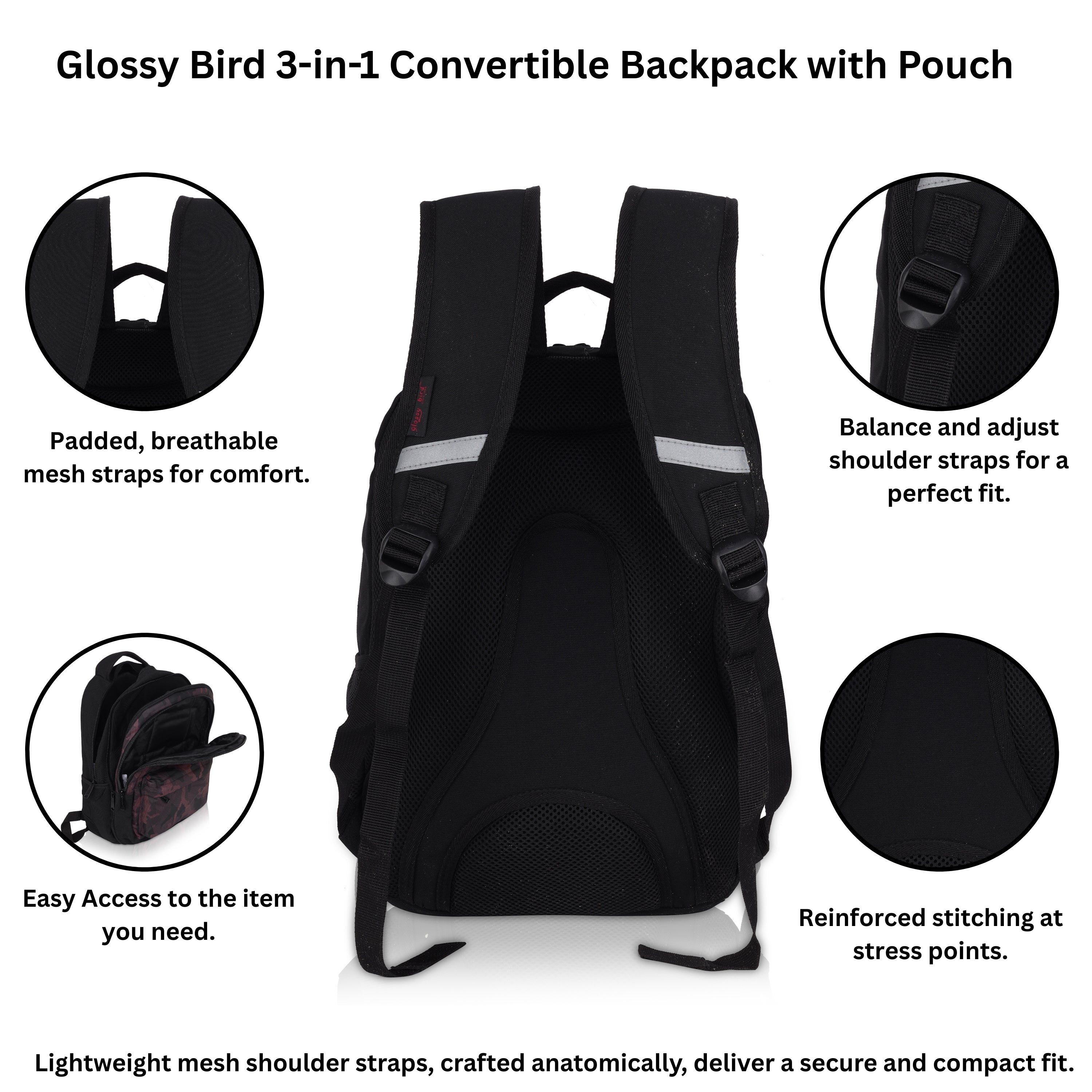 Echo Boomers Glossy Bird Backpack – Water-Resistant Unisex Bag with 4 Compartments, Bottle Holder, Detachable Pouch & Padded Straps – Travel & School Backpack (SKY)